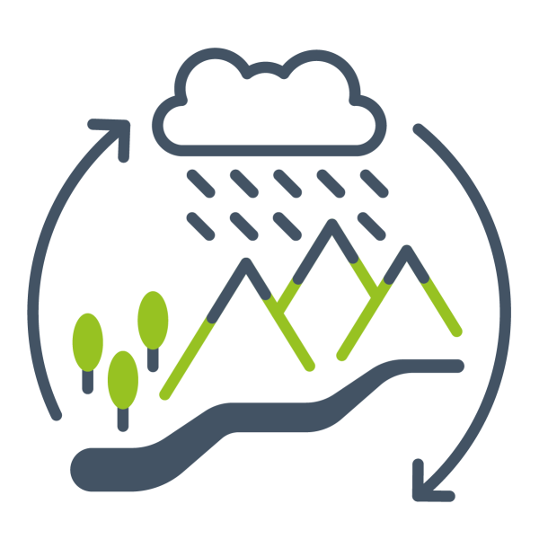 EXPERTISE Environment water climate change and disaster risk reduction